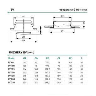 EV 100 tanierový ventil kovový odvodný - EV technický výkres