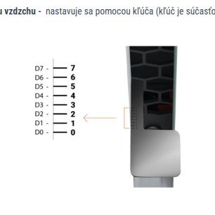 Ergovent LINEO PRO SINGLE 1000/75mm dizajnová výustka - pre LINEO PRO SINGLE
