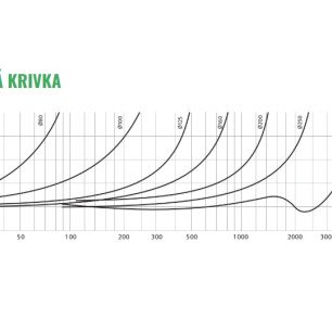 Spätná klapka - Ø315mm - Snímka obrazovky 2025-11-12 081533