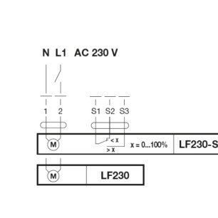 AGUJ-M-315 + LF24 klapka so servopohonom s vratnou pružinou - LF klap pohor tech.l.