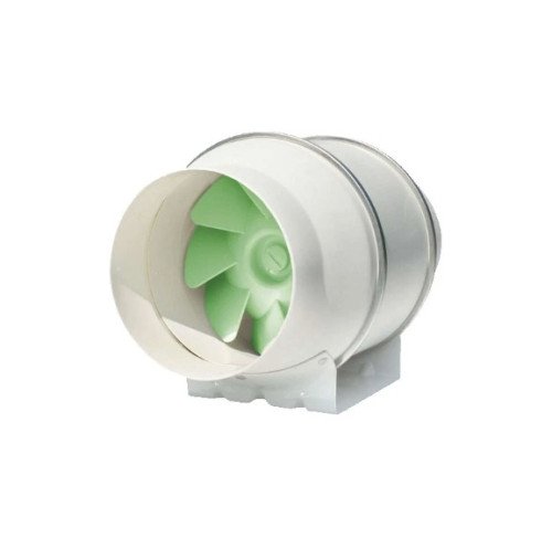 ICM-100/200 M ventilátor