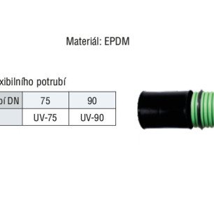 UV-75  tesnenie pre potrubie KLIMAFLEX - tab