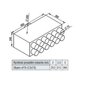 RT2R-12x75/200-OC rozdeľovací box priame pripojenie - Snímka obrazovky 2025-10-07 130755