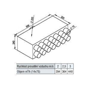 RT2R-14x75/200-OC rozdeľovací box priame pripojenie - Snímka obrazovky 2025-10-07 133228
