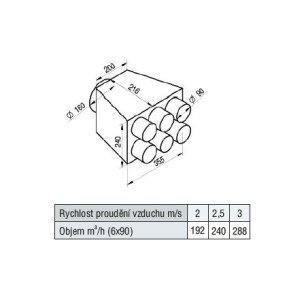 RT2RQ-6x90/160-OC rozdeľovací box priame pripojenie - tab