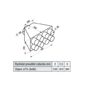 RT2RQ-8x90/160-OC rozdeľovací box priame pripojenie - tab