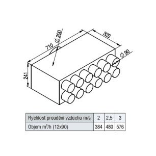 RT2R-12x90/200-OC rozdeľovací box priame pripojenie - Snímka obrazovky 2025-10-08 082127