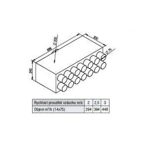 RT2R-14x90/200-OC rozdeľovací box priame pripojenie - Snímka obrazovky 2025-10-09 075522