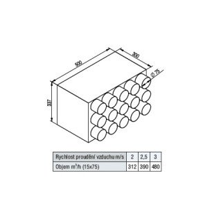 RT2R-15x90/160-OC rozdeľovací box priame pripojenie - tab