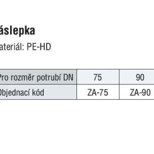 ZA - 75 záslepka pre potrubie KLIMAFLEX - tab