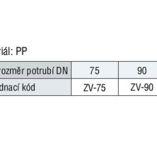 ZV-90 spojka pre potrubie KLIMAFLEX - tab